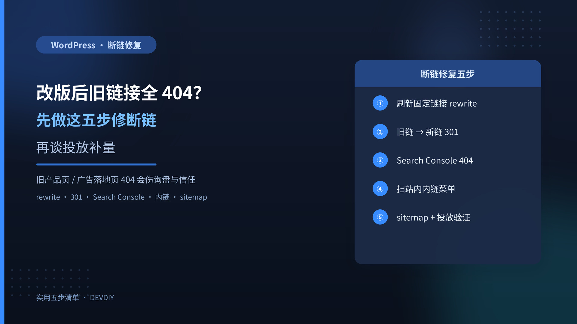 改版后旧链接全 404?WordPress 外贸站先做这五步,再谈投放补量