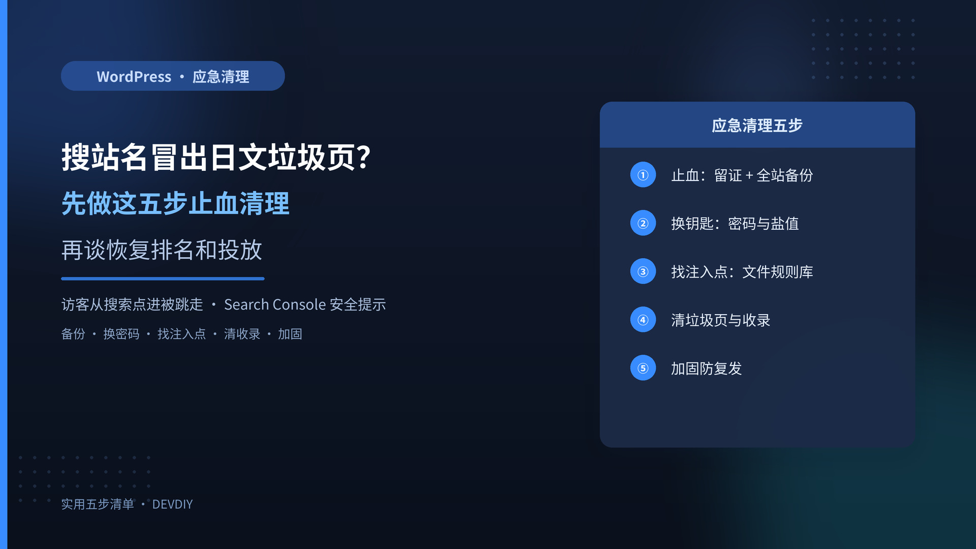 搜站名冒出日文垃圾页?WordPress 外贸站被挂马先做这五步