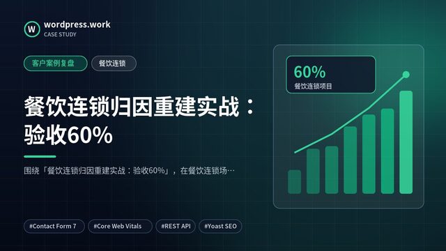 餐饮连锁归因重建实战:验收60%|客户案例复盘|餐饮连锁
