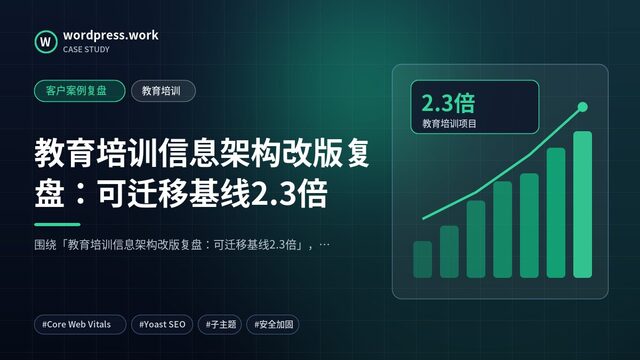 教育培训信息架构改版复盘:可迁移基线2.3倍|客户案例复盘|教育培训
