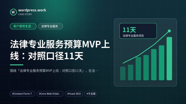 法律专业服务预算MVP上线:对照口径11天|客户案例复盘|法律专业服务