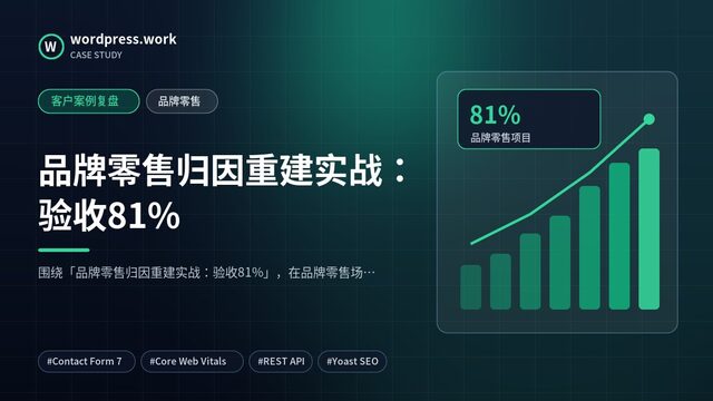 品牌零售归因重建实战:验收81%|客户案例复盘|品牌零售