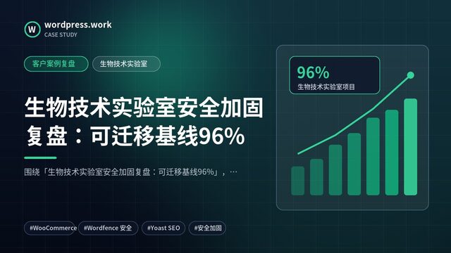 生物技术实验室安全加固复盘:可迁移基线96%|客户案例复盘|生物技术实验室