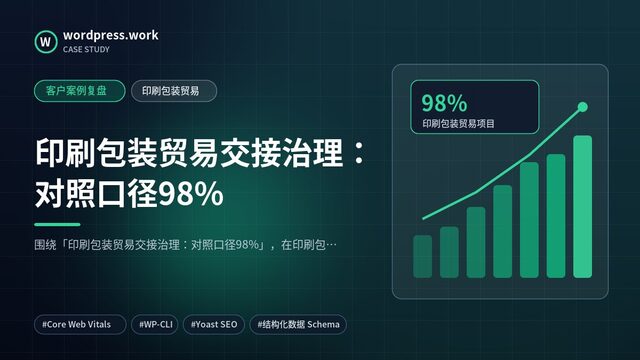 印刷包装贸易交接治理:对照口径98%|客户案例复盘|印刷包装贸易