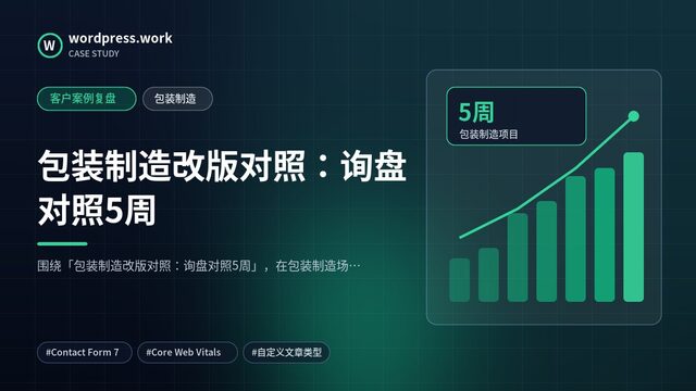包装制造改版对照:询盘对照5周|客户案例复盘|包装制造