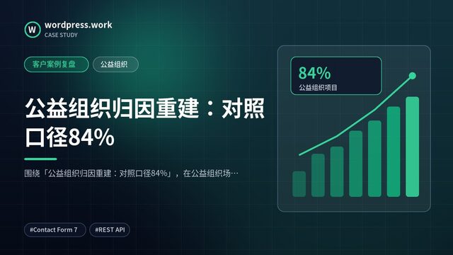 公益组织归因重建：对照口径84%｜客户案例复盘｜公益组织