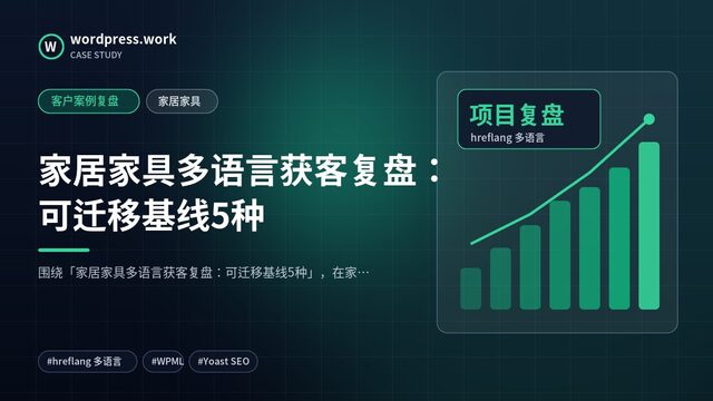 家居家具多语言获客复盘:可迁移基线5种|客户案例复盘|家居家具