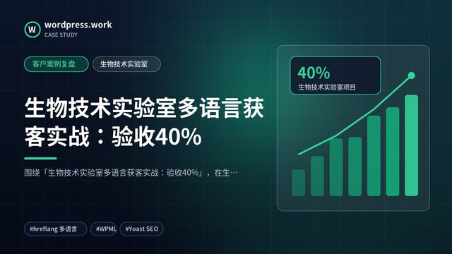 生物技术实验室多语言获客实战：验收40%｜客户案例复盘｜生物技术实验室