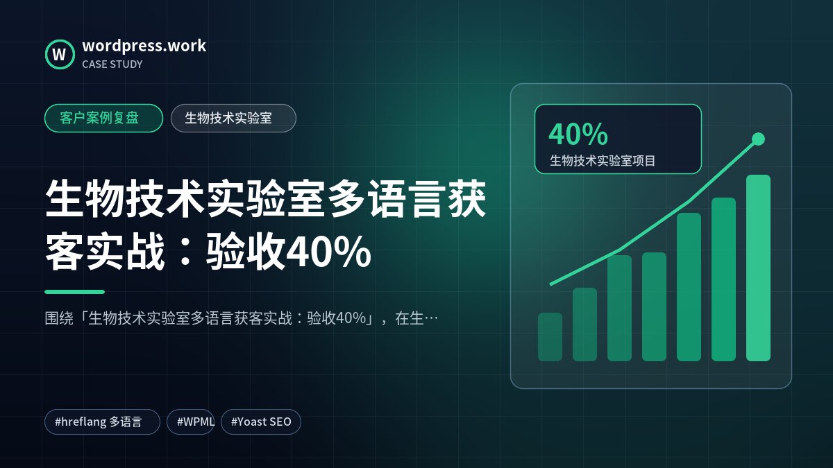 生物技术实验室多语言获客实战:验收40%|客户案例复盘|生物技术实验室