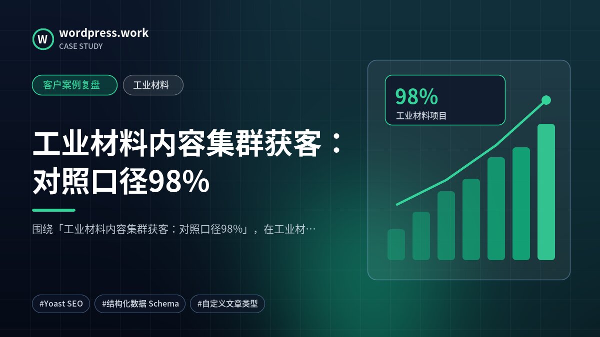 工业材料内容集群获客：对照口径98%｜客户案例复盘｜工业材料