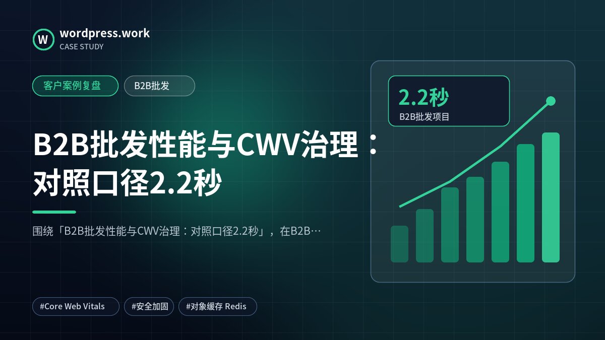 B2B批发性能与CWV治理：对照口径2.2秒｜客户案例复盘｜B2B批发