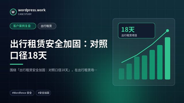 出行租赁安全加固：对照口径18天｜客户案例复盘｜出行租赁