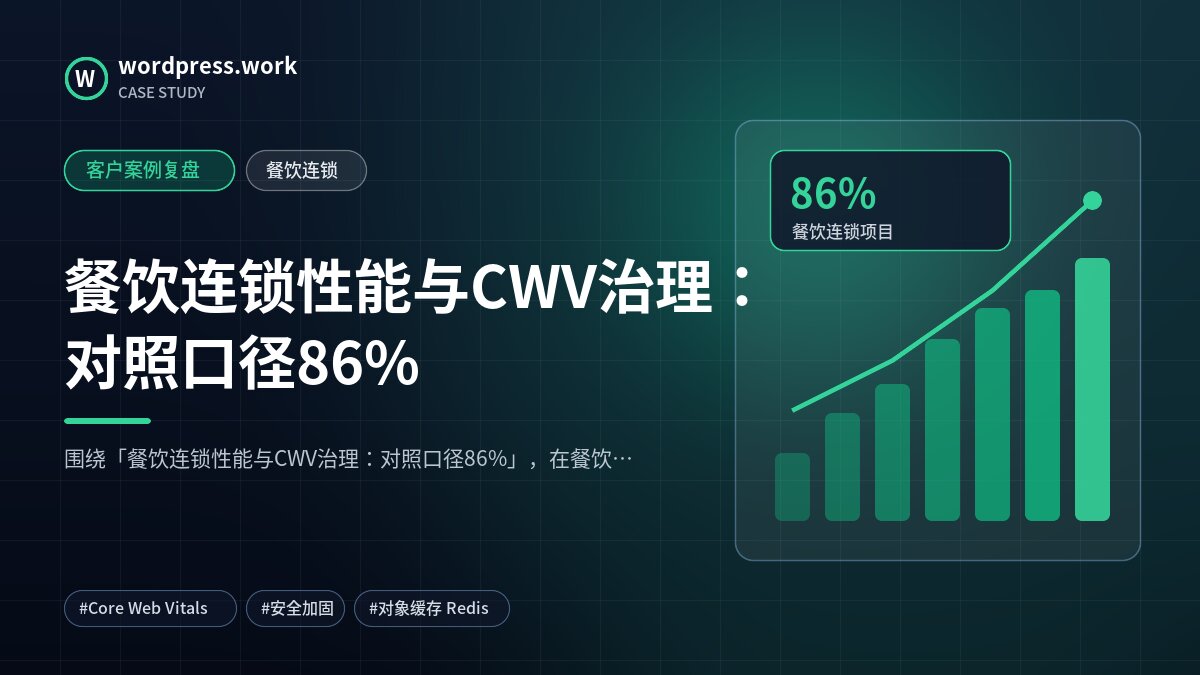 餐饮连锁性能与CWV治理:对照口径86%|客户案例复盘|餐饮连锁