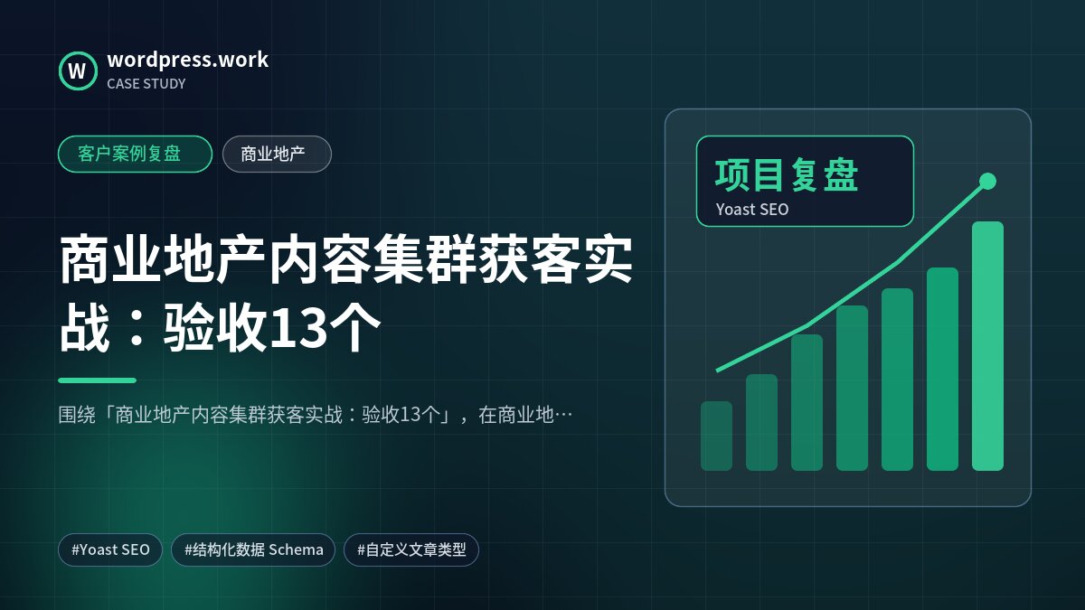 商业地产内容集群获客实战:验收13个|客户案例复盘|商业地产