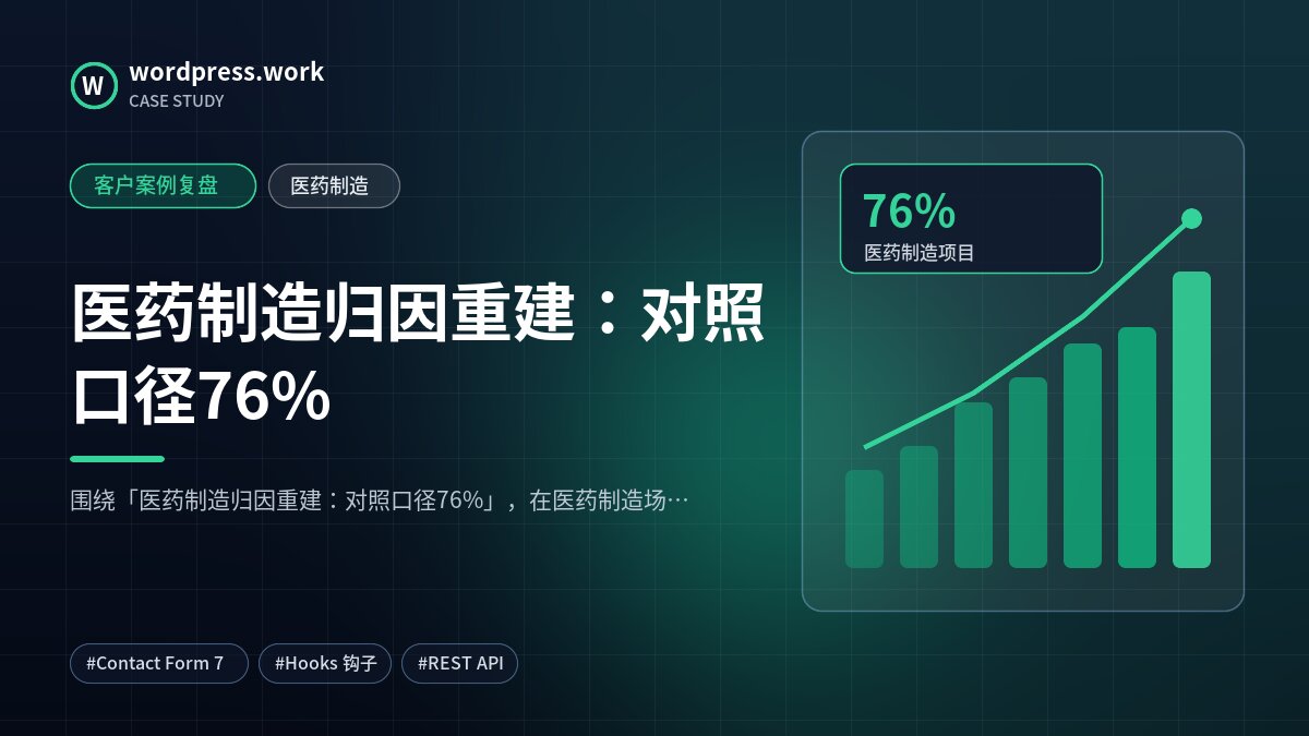医药制造归因重建:对照口径76%|客户案例复盘|医药制造