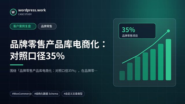 品牌零售产品库电商化:对照口径35%|客户案例复盘|品牌零售