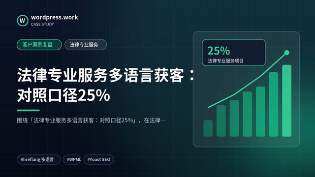 法律专业服务多语言获客:对照口径25%|客户案例复盘|法律专业服务
