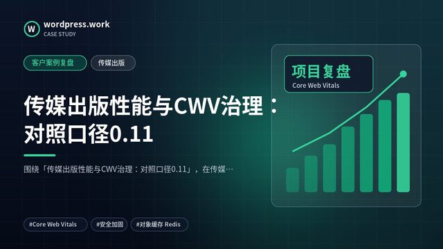传媒出版性能与CWV治理：对照口径0.11｜客户案例复盘｜传媒出版