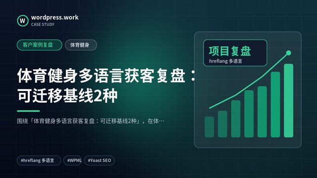 体育健身多语言获客复盘：可迁移基线2种｜客户案例复盘｜体育健身