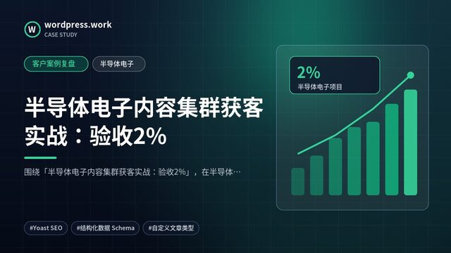 半导体电子内容集群获客实战：验收2%｜客户案例复盘｜半导体电子