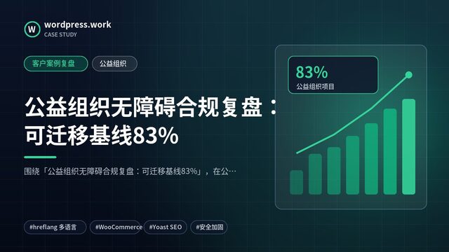 公益组织无障碍合规复盘：可迁移基线83%｜客户案例复盘｜公益组织