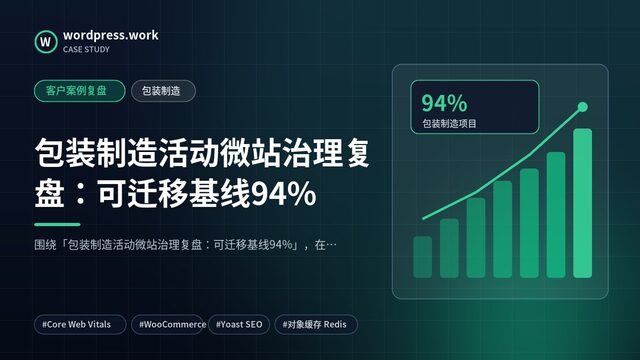 包装制造活动微站治理复盘：可迁移基线94%｜客户案例复盘｜包装制造