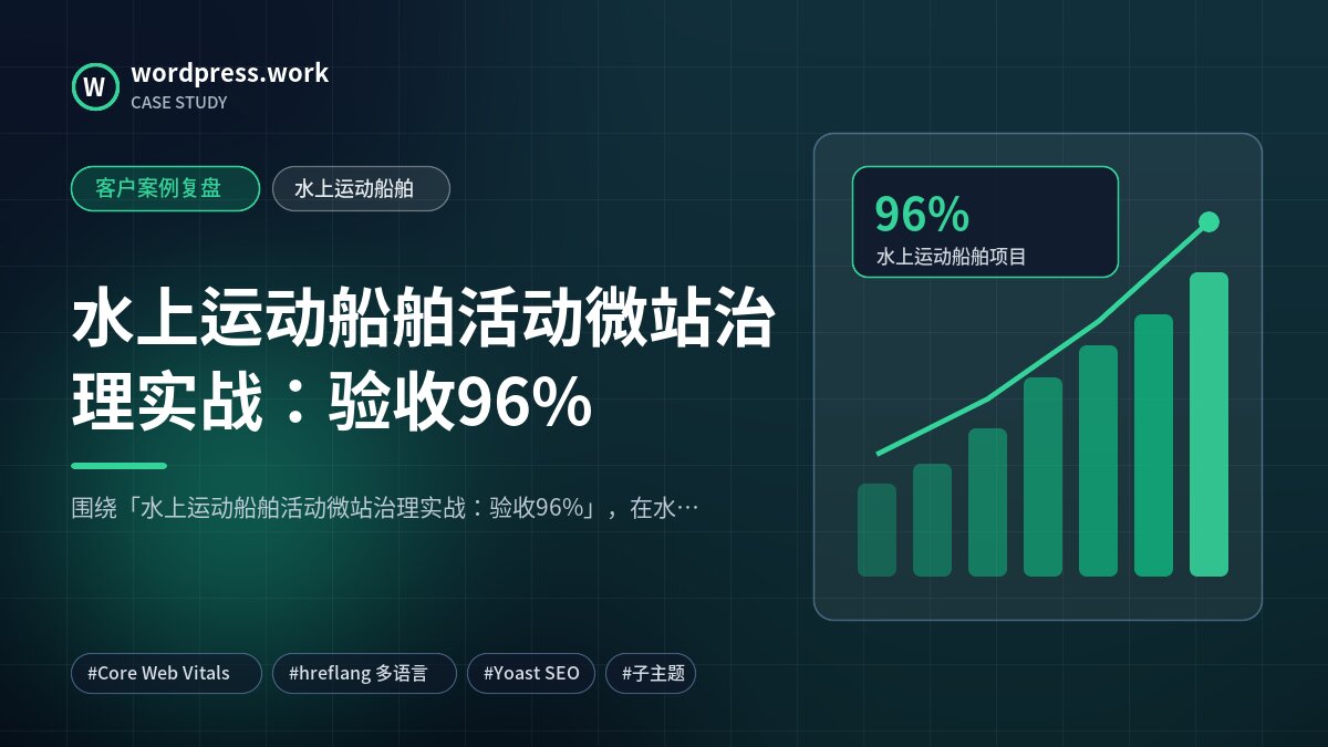 水上运动船舶活动微站治理实战:验收96%|客户案例复盘|水上运动船舶