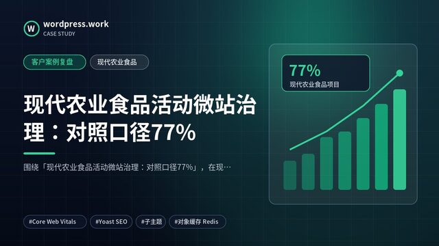 现代农业食品活动微站治理:对照口径77%|客户案例复盘|现代农业食品