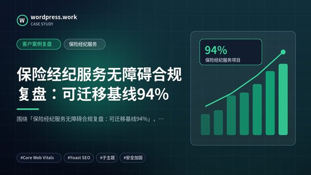 保险经纪服务无障碍合规复盘:可迁移基线94%|客户案例复盘|保险经纪服务