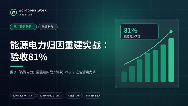 能源电力归因重建实战：验收81%｜客户案例复盘｜能源电力