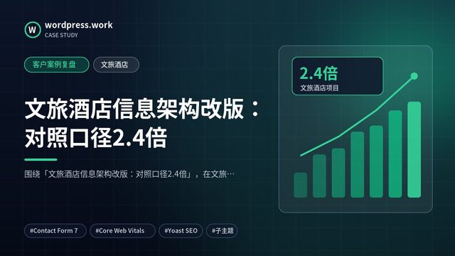 文旅酒店信息架构改版:对照口径2.4倍|客户案例复盘|文旅酒店