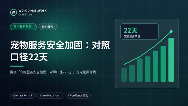宠物服务安全加固:对照口径22天|客户案例复盘|宠物服务