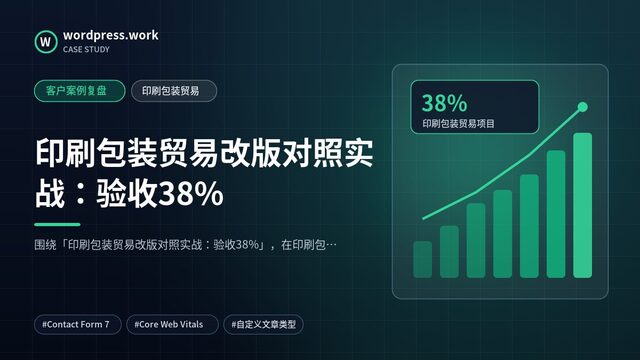 印刷包装贸易改版对照实战：验收38%｜客户案例复盘｜印刷包装贸易