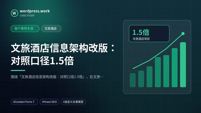 文旅酒店信息架构改版:对照口径1.5倍|客户案例复盘|文旅酒店