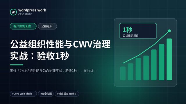 公益组织性能与CWV治理实战：验收1秒｜客户案例复盘｜公益组织