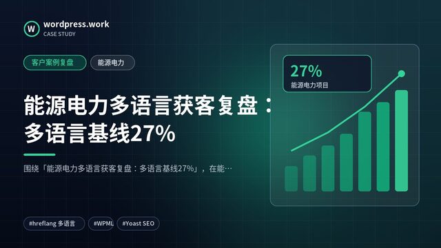 能源电力多语言获客复盘:多语言基线27%|客户案例复盘|能源电力