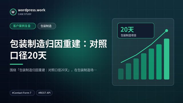包装制造归因重建:对照口径20天|客户案例复盘|包装制造