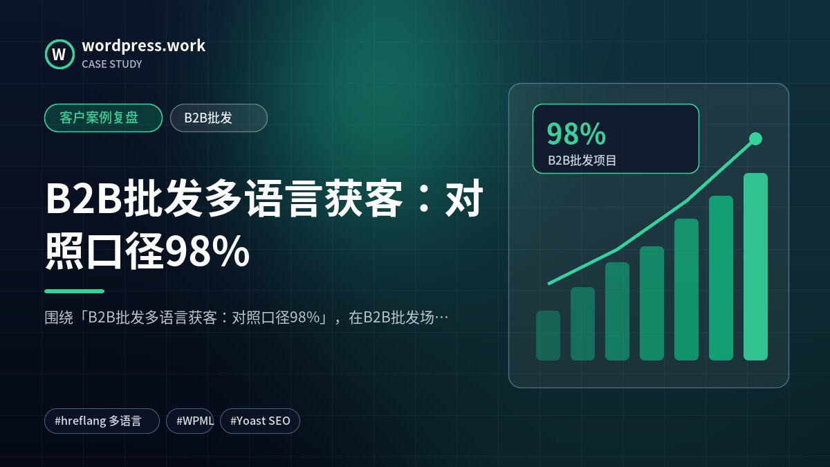 B2B批发多语言获客:对照口径98%|客户案例复盘|B2B批发
