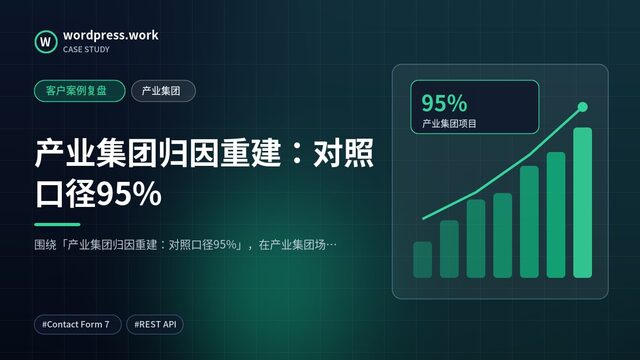 产业集团归因重建:对照口径95%|客户案例复盘|产业集团