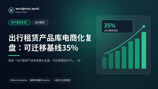 出行租赁产品库电商化复盘:可迁移基线35%|客户案例复盘|出行租赁