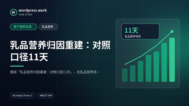 乳品营养归因重建:对照口径11天|客户案例复盘|乳品营养