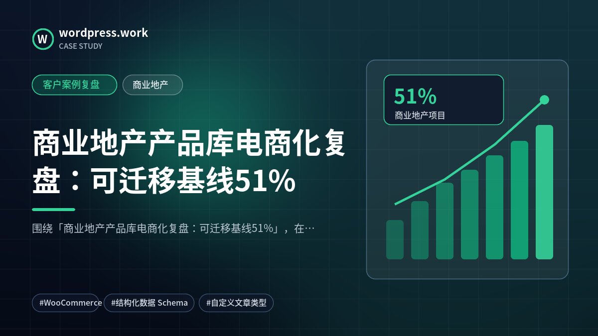 商业地产产品库电商化复盘:可迁移基线51%|客户案例复盘|商业地产