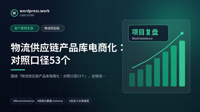 物流供应链产品库电商化:对照口径53个|客户案例复盘|物流供应链
