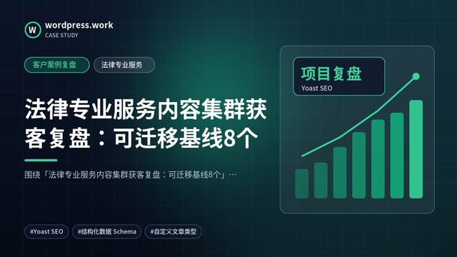 法律专业服务内容集群获客复盘:可迁移基线8个|客户案例复盘|法律专业服务