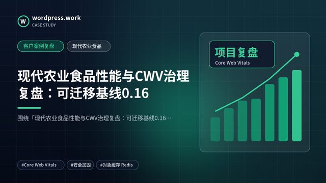 现代农业食品性能与CWV治理复盘:可迁移基线0.16|客户案例复盘|现代农业食品