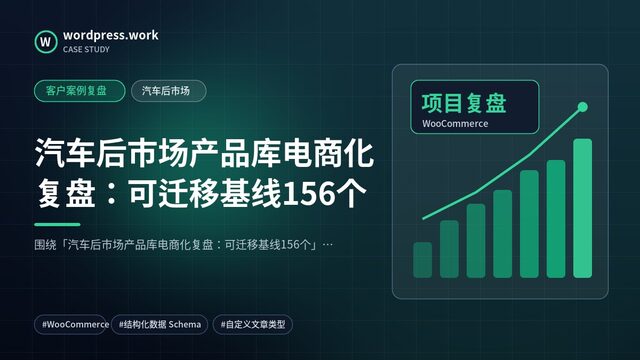 汽车后市场产品库电商化复盘:可迁移基线156个|客户案例复盘|汽车后市场