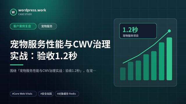 宠物服务性能与CWV治理实战：验收1.2秒｜客户案例复盘｜宠物服务