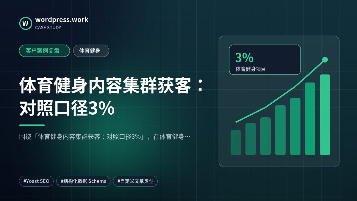 体育健身内容集群获客:对照口径3%|客户案例复盘|体育健身