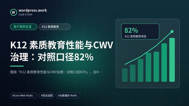 K12 素质教育性能与CWV治理：对照口径82%｜客户案例复盘｜K12 素质教育