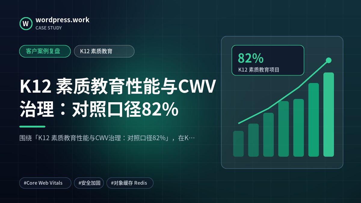 K12 素质教育性能与CWV治理：对照口径82%｜客户案例复盘｜K12 素质教育